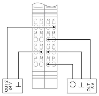 Функциональные клеммные модули Inline-IB IL PWM/2-PAC