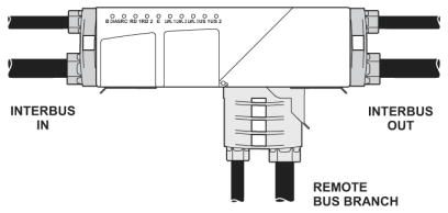 Устройство сопряжения с шиной-IBS RL 24 BK RB-LK-LK-2MBD