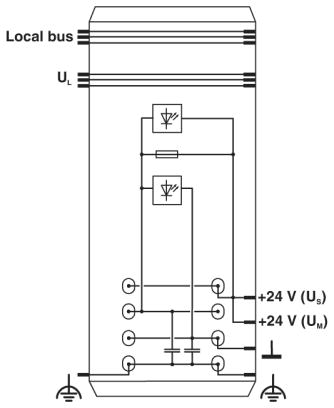 Клеммы Inline-IB IL 24 PWR IN/2-F-XC-PAC