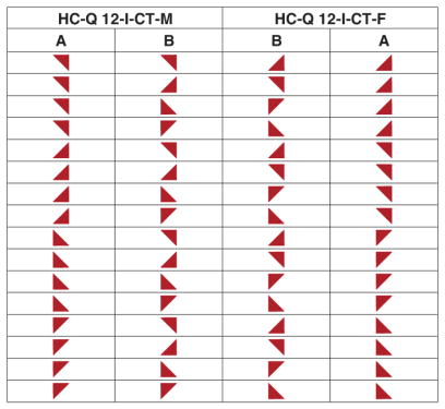Механический ключ-HC-Q 12-COD