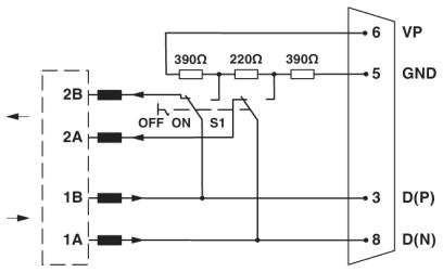 Шинный штекер D-SUB-SUBCON-PLUS-PROFIB/AX/SC
