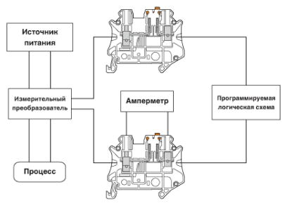 Клеммы с ножевыми размыкателями-UT 2,5-MT P/P BU
