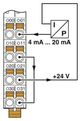 Модуль ввода-вывода-AXL F AI4 I 1H