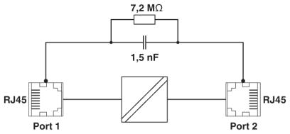 Разделитель сетей-FL ISOLATOR 1000-RJ/RJ