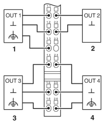 Клеммы Inline-IB IL 24 DO 4-PAC
