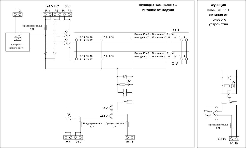 Активный модуль-UM-2KS50/32R/SI/J/DO24V/YCS