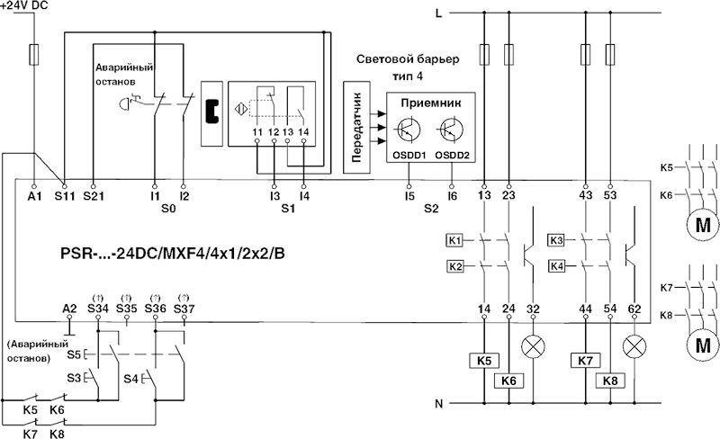 Реле безопасности-PSR-SCP-24DC/MXF4/4X1/2X2/B