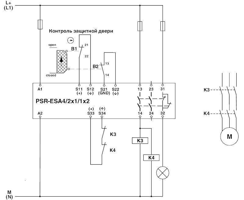 Реле безопасности-PSR-SCP-24UC/ESA4/2X1/1X2
