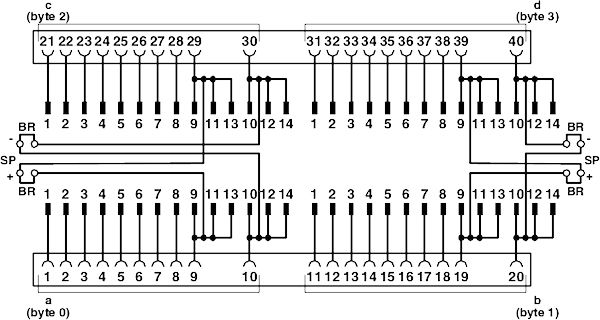 Фронтальный адаптер-FLKM 4X14-PA/SC/DIO/S7-1500