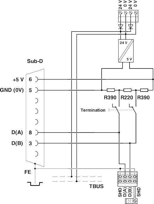 Нагрузочный резистор-PSI-TERMINATOR-PB-TBUS