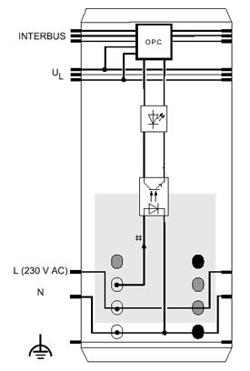 Клеммы Inline-IB IL 230 DI 1-PAC