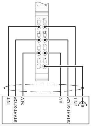 Функциональные клеммные модули Inline-IB IL IMPULSE-IN-PAC