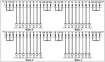 Фронтальный адаптер-FLKM 14-PA-INLINE/32