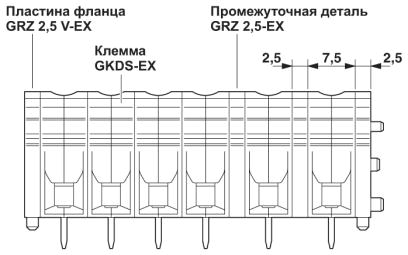Клеммные блоки для печатного монтажа-GKDS-EX