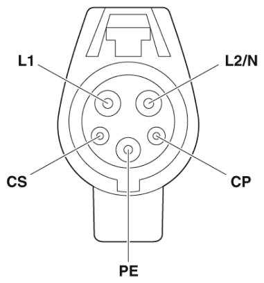 Зарядный кабель AC-EV-T1M3C-1AC32A-7,5M6,0ESBK00