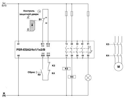 Реле безопасности-PSR-SCP-24UC/ESA2/4X1/1X2/B