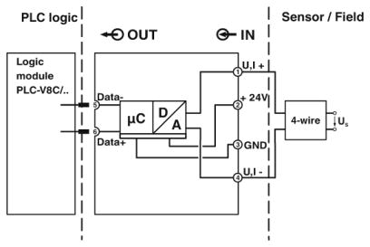 Модуль расширения-PLC-APT-UI-IN