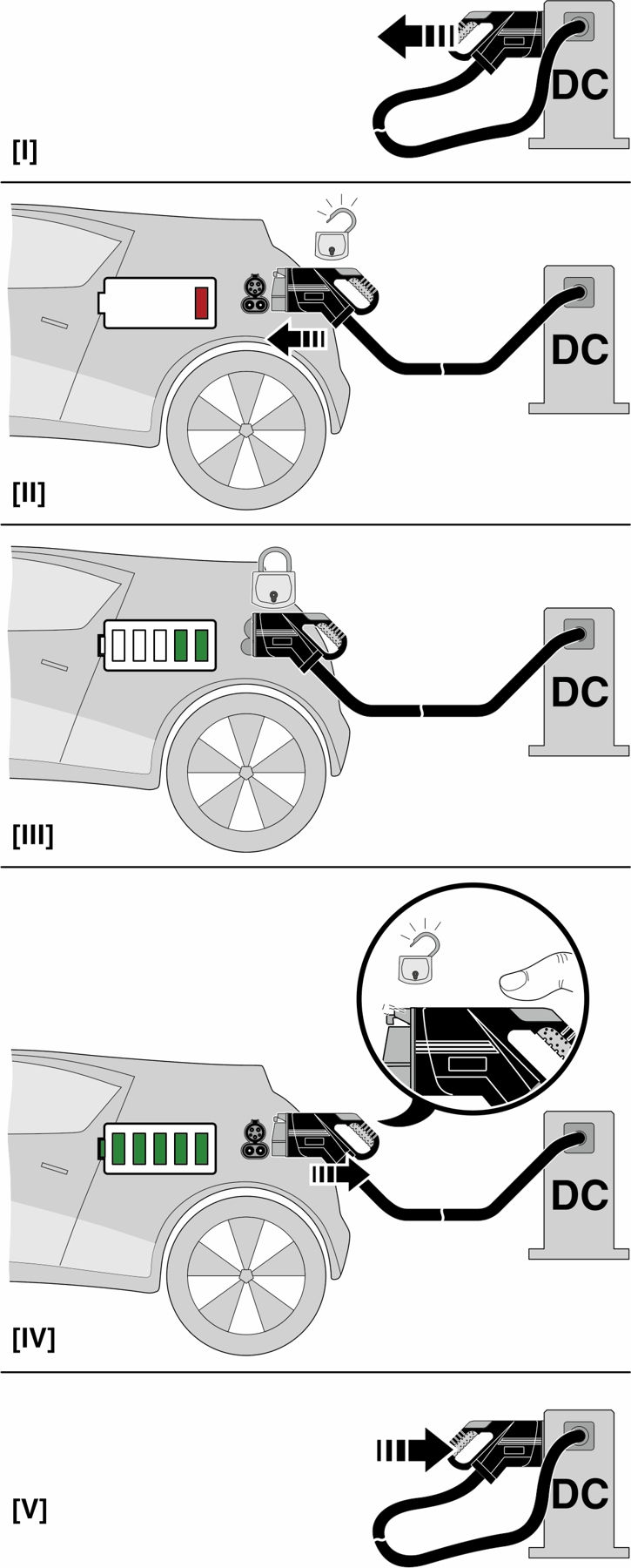 Зарядный кабель DC-EV-T1L2CC-DC60A-4,0M6ASBK01