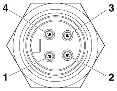 Встраиваемые разъемы-SACC-E-MINM-4CON-NPT12-547/1,0