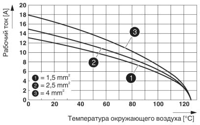 Модуль для установки контактов-HC-M-20-CT-F