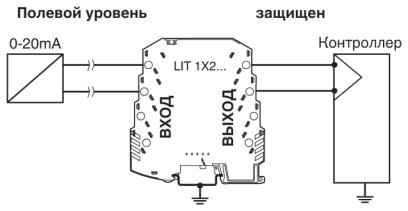 Устройство защиты от перенапряжений-LIT 1X2-24