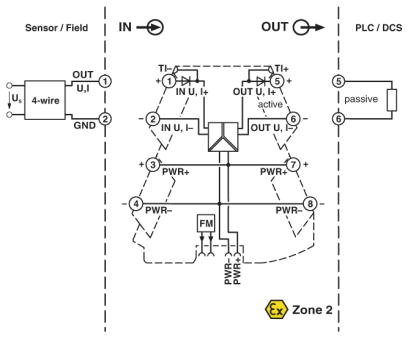Разделительные усилители-MINI MCR-2-UI-UI-C