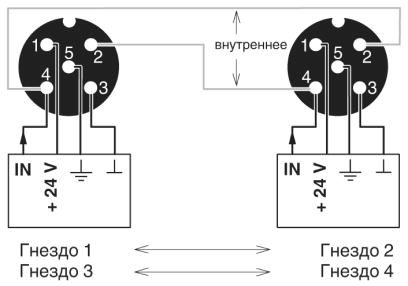 Децентрализ. устройство ввода-вывода-FLS PB M12 DIO 4/4 M12-2A