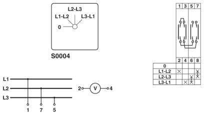 Переключатель вольтметра-RS20-US-S0004-0204-014H-001