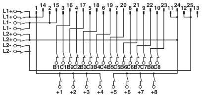 Интерфейсный модуль-FLKM-D25 SUB/B/KDS3-MT/TU810/P