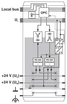 Ответвительная клемма-IBS IL 24 RB-T-2MBD-PAC