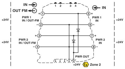 Клеммный модуль питания-MINI MCR-SL-PTB-FM