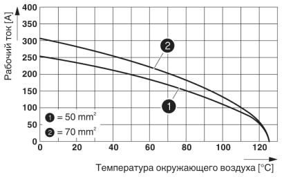 Модуль для установки контактов-HC-M-01-AT-M-40