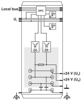 Клеммы Inline-IB IL 24 PWR IN/F-D-PAC