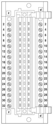 Блок для установки плат-SKBI 32/F/ZD