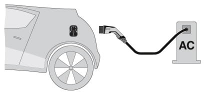 Зарядный кабель AC-EV-T2G3C-3AC32A-7,0M6,0ESBK01