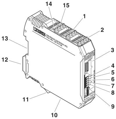 Интерфейс передачи данных-EM-RS232-GATEWAY-IFS