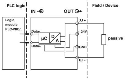 Модуль расширения-PLC-ASC-UI-OUT