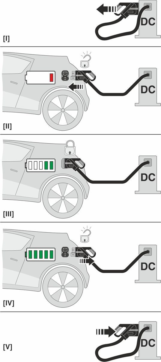 Зарядный кабель DC-EV-T2M4CC-DC125A-5,0M50ESBK00