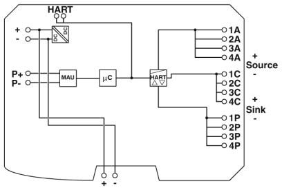 Преобразователь интерфейсов-GW PL PA/HART