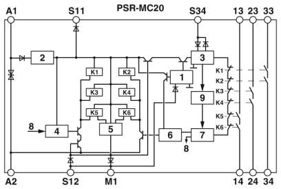 Реле безопасности-PSR-MC20-3NO-1DO-24DC-SP