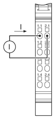 Клеммы Inline-IB IL AI 4/I-PAC