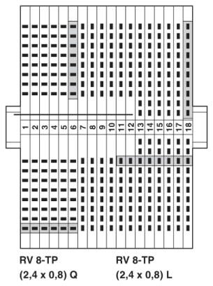 Распределительная панель-RV 8-TP(2,4X0,8)L