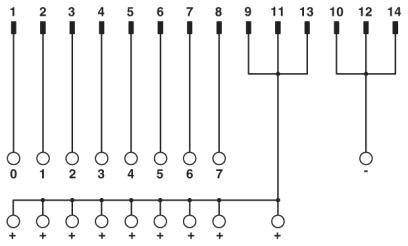 Интерфейсный модуль-VIP-2/PT/FLK14/8P/PLC