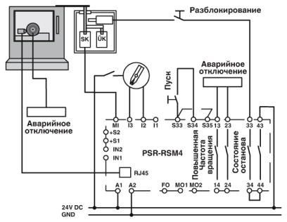 Устройство безопасного переключения-PSR-SPP-24DC/RSM4/4X1