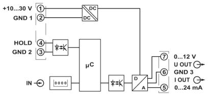 Задатчик-MCR-SL-D-SPA-UI