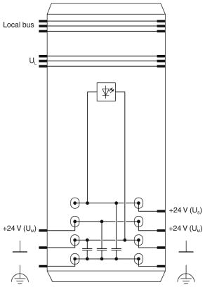 Клеммы Inline-IB IL 24 SEG-PAC