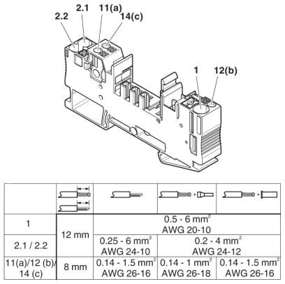 Базовый элемент-CB 1/6-2/4 PT-BE
