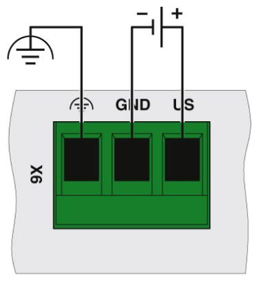 Промышленный коммутатор-FL SWITCH SFN 5GT