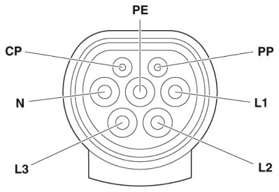 Зарядный кабель AC-EV-T2G3C-1AC20A-4,0M2,5ESBK01
