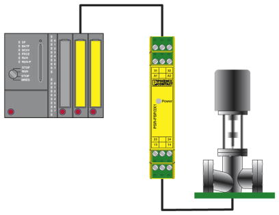 Реле сопряжения-PSR-SPP-24DC/FSP/2X1/1X2